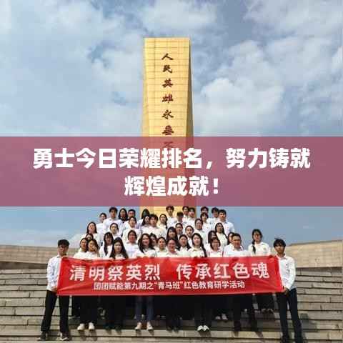 勇士今日荣耀排名,努力铸就辉煌成就!